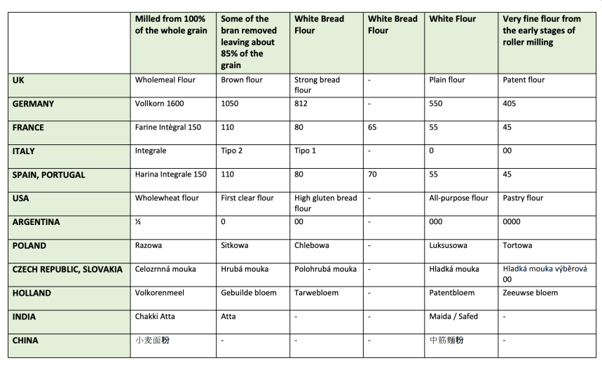 Screen Shot 2018-11-10 at 10.09.51 PM